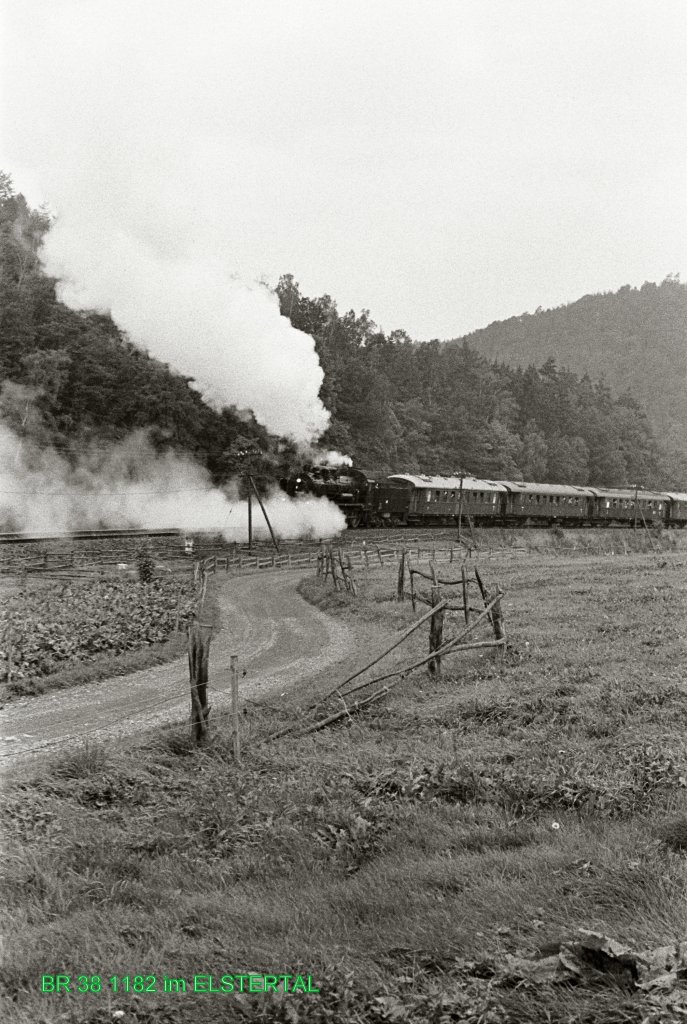 Volldampf im Elstertal, DR 1984